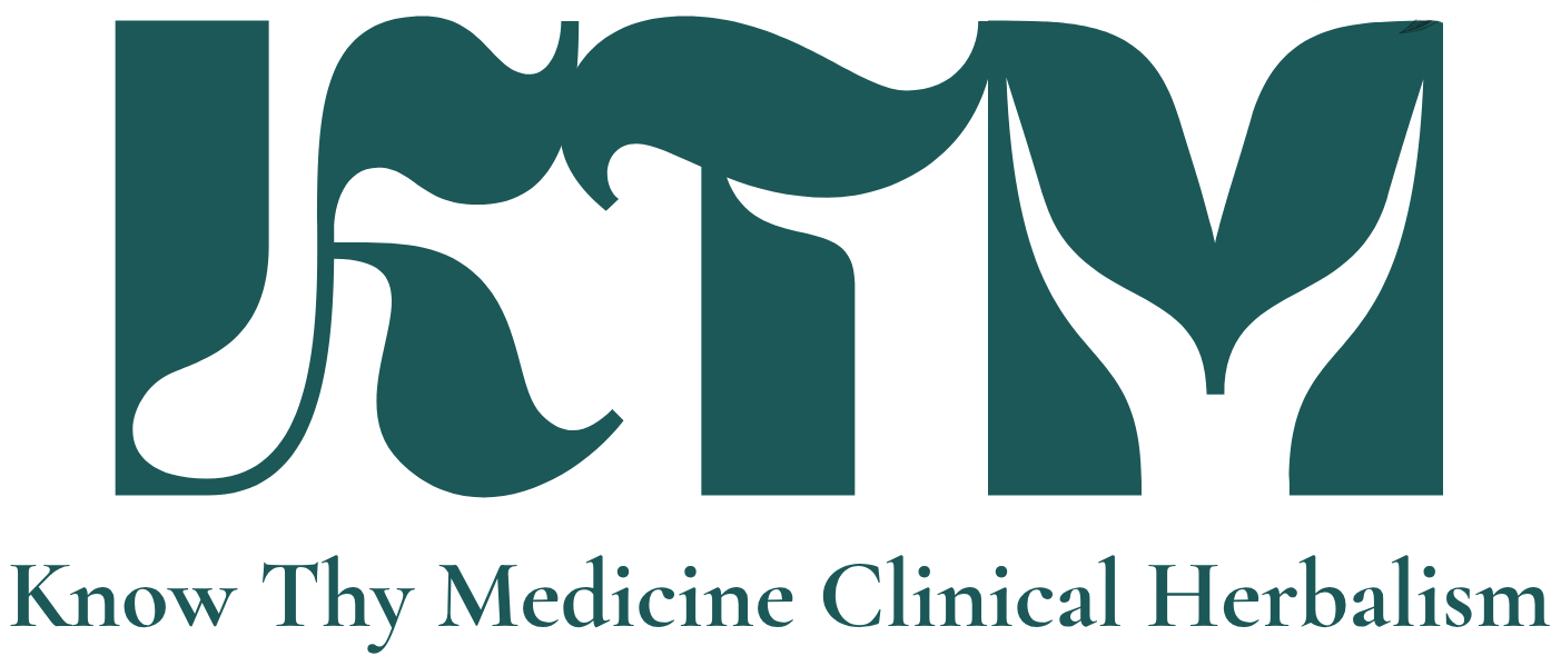 Know Thy Medicine